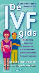 De IVF-gids: van A tot Baby
