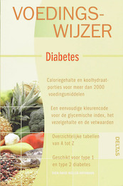 Voedingswijzer diabetes - S. Muller-Nothmann (ISBN 9789044712551)